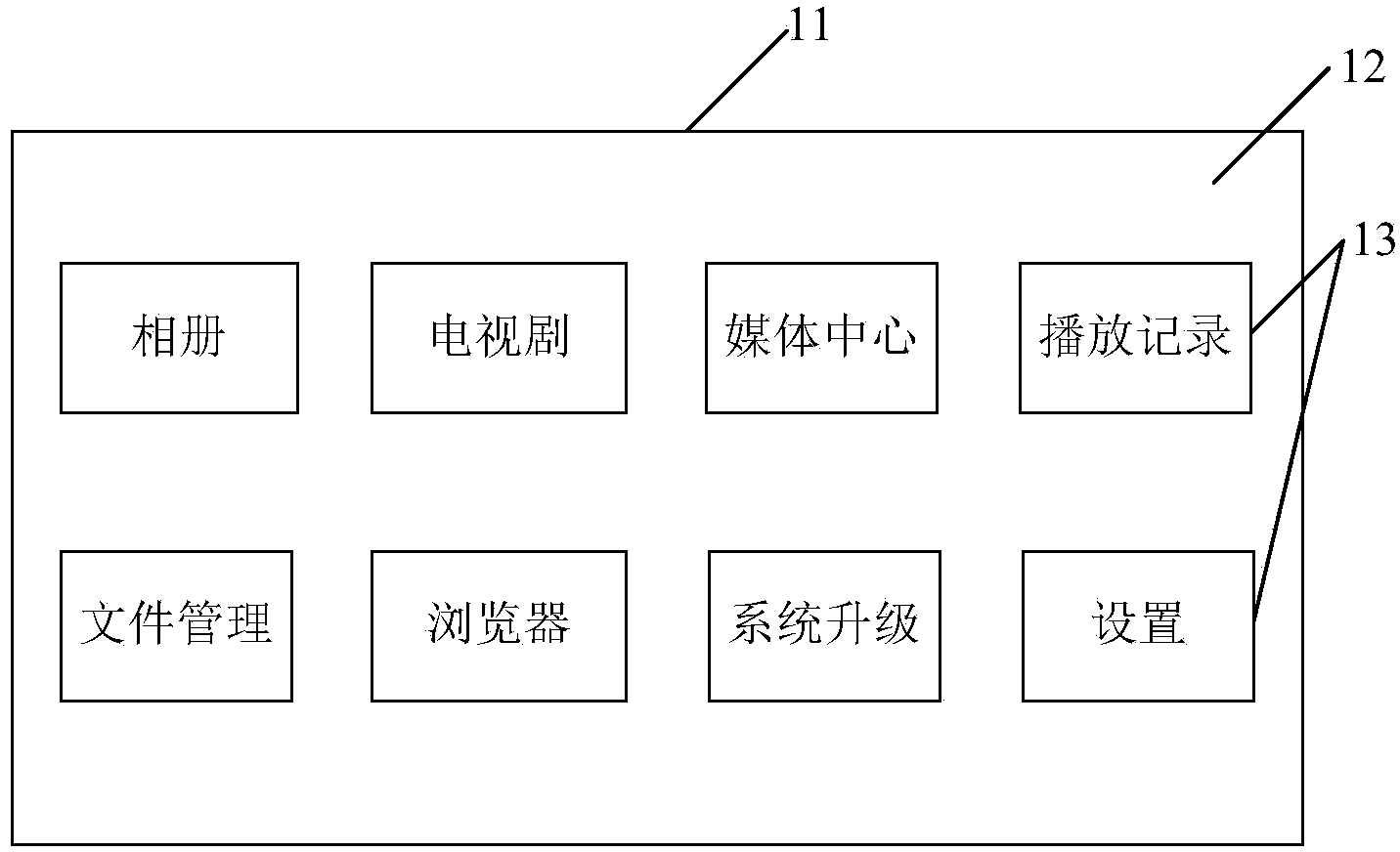 Screen capturing method and device for intelligent televisions