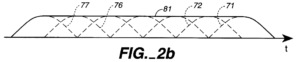 Frame-based audio coding with video/audio data synchronization by dynamic audio frame alignment