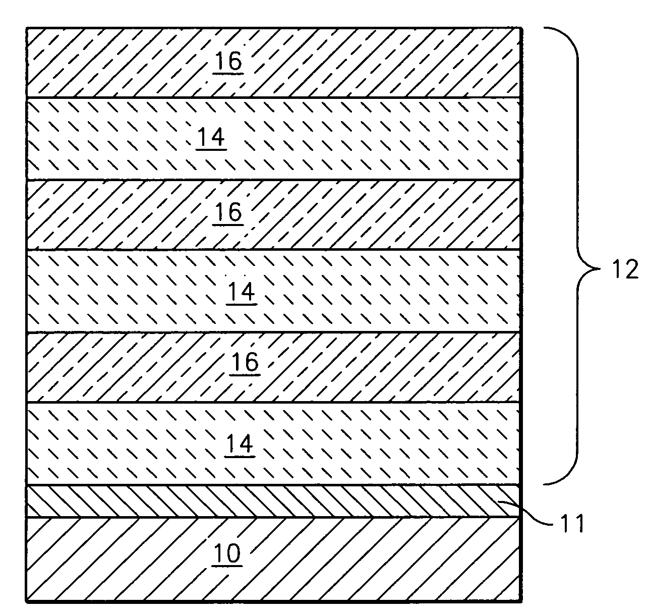 Silicate resistant thermal barrier coating with alternating layers