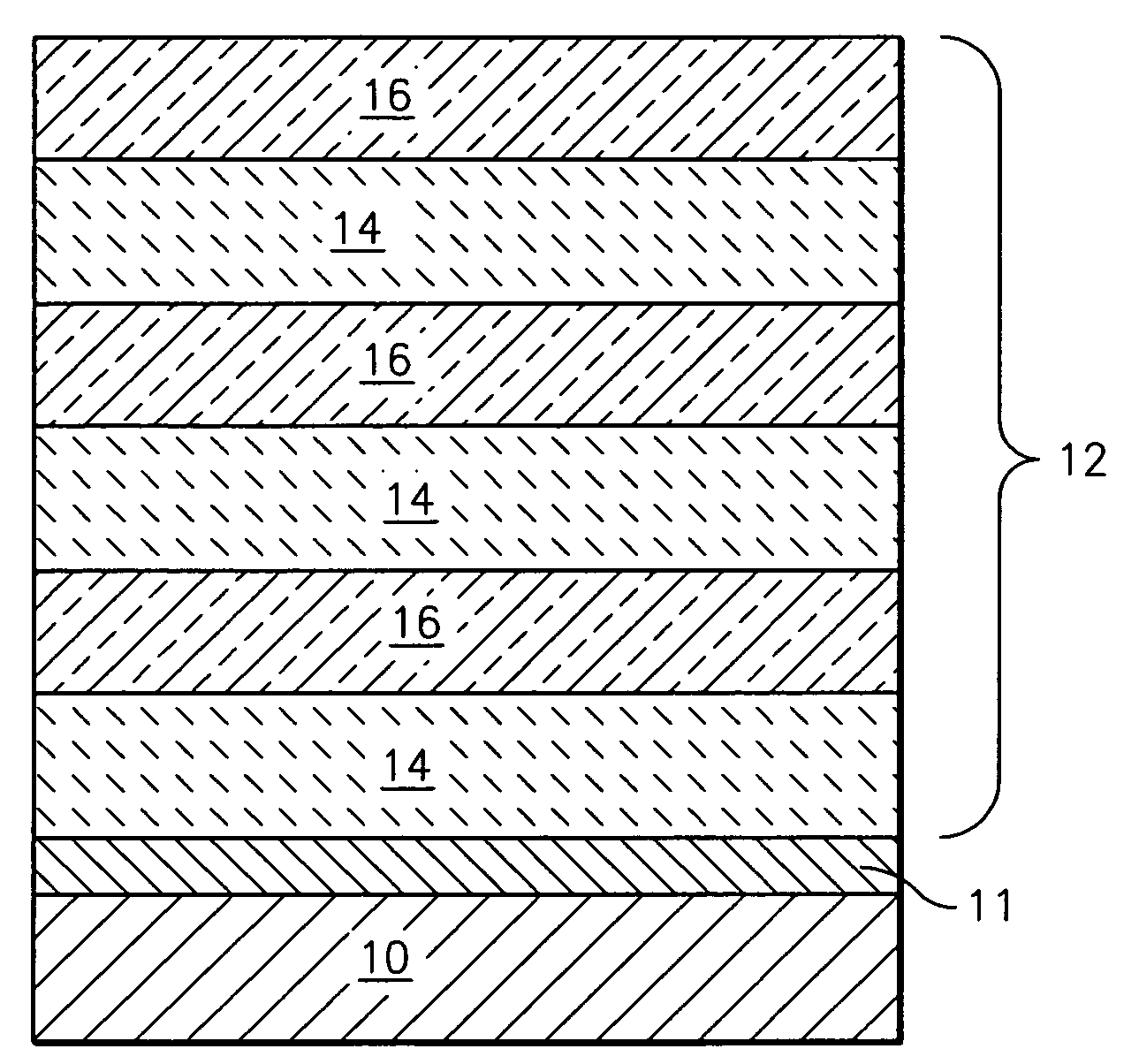 Silicate resistant thermal barrier coating with alternating layers