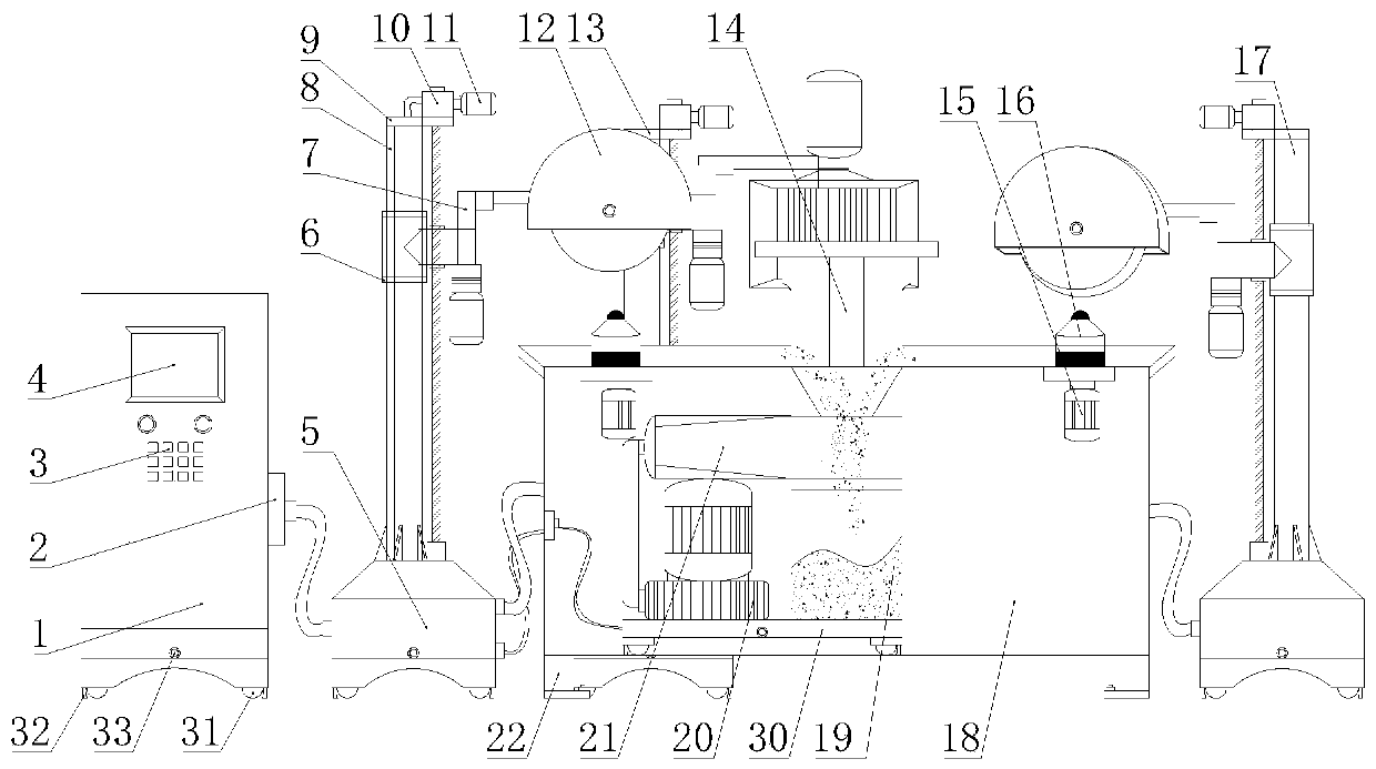 Processing device