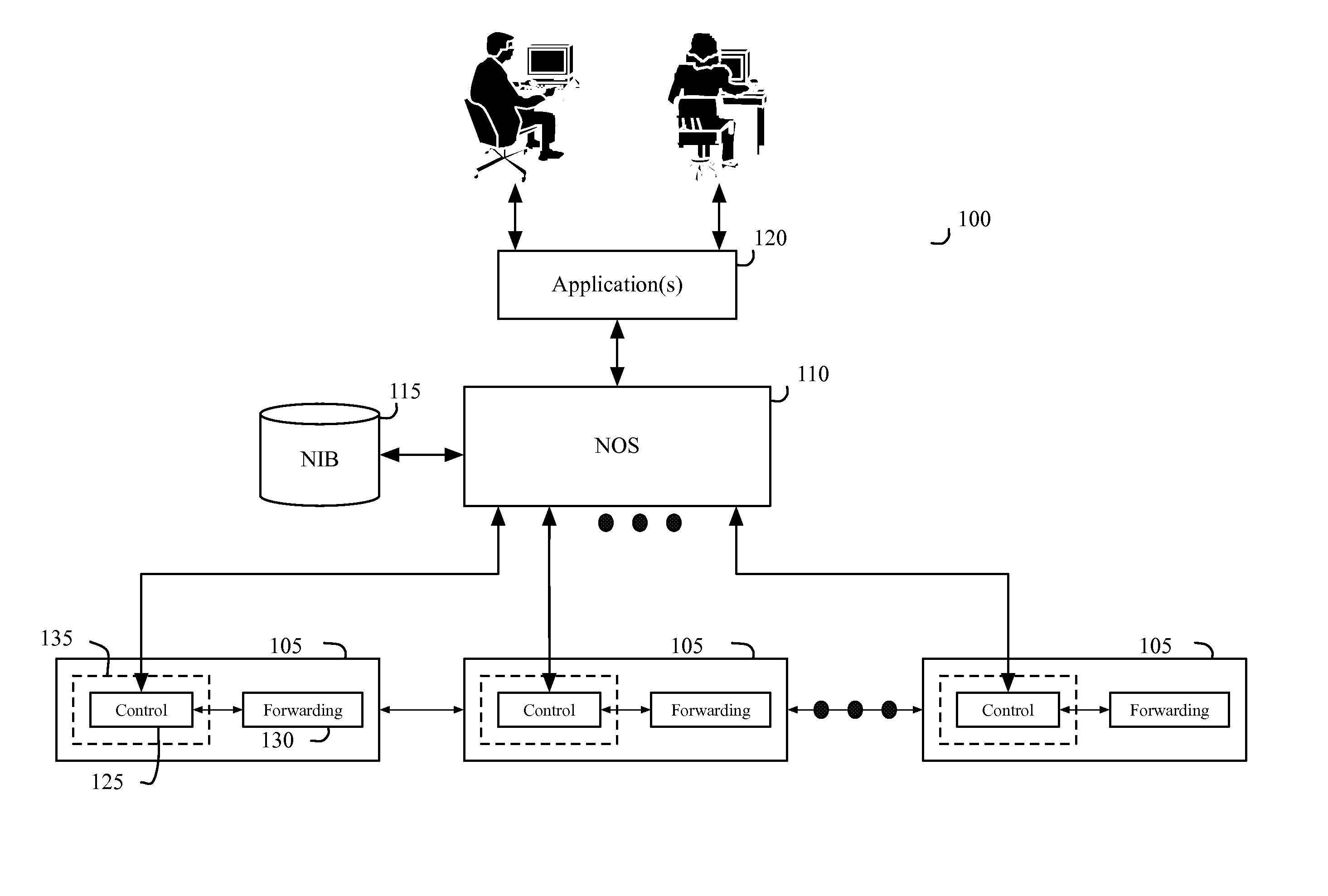 Method and apparatus for using a network information base to control a plurality of shared network infrastructure switching elements