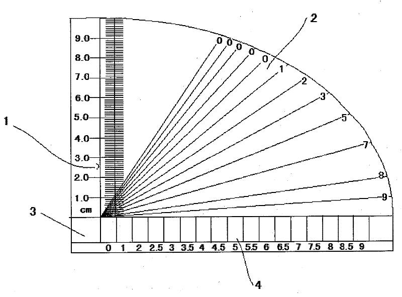 Texture and color measuring ruler for lawn grass