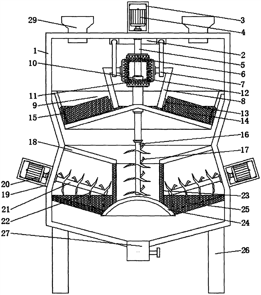 Multi-stage grinding and stirring device for graphene slurry