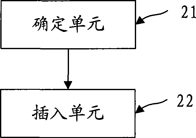 Method for compiling and compiler