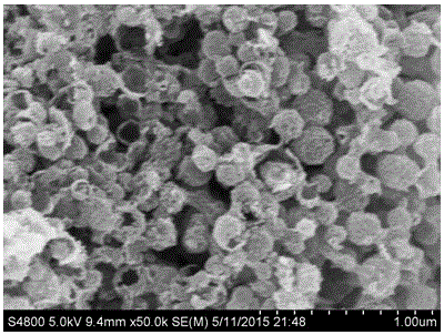 Hollow sphere adopting metal oxide/Pt/C three-layer nano structure and preparation method of hollow sphere