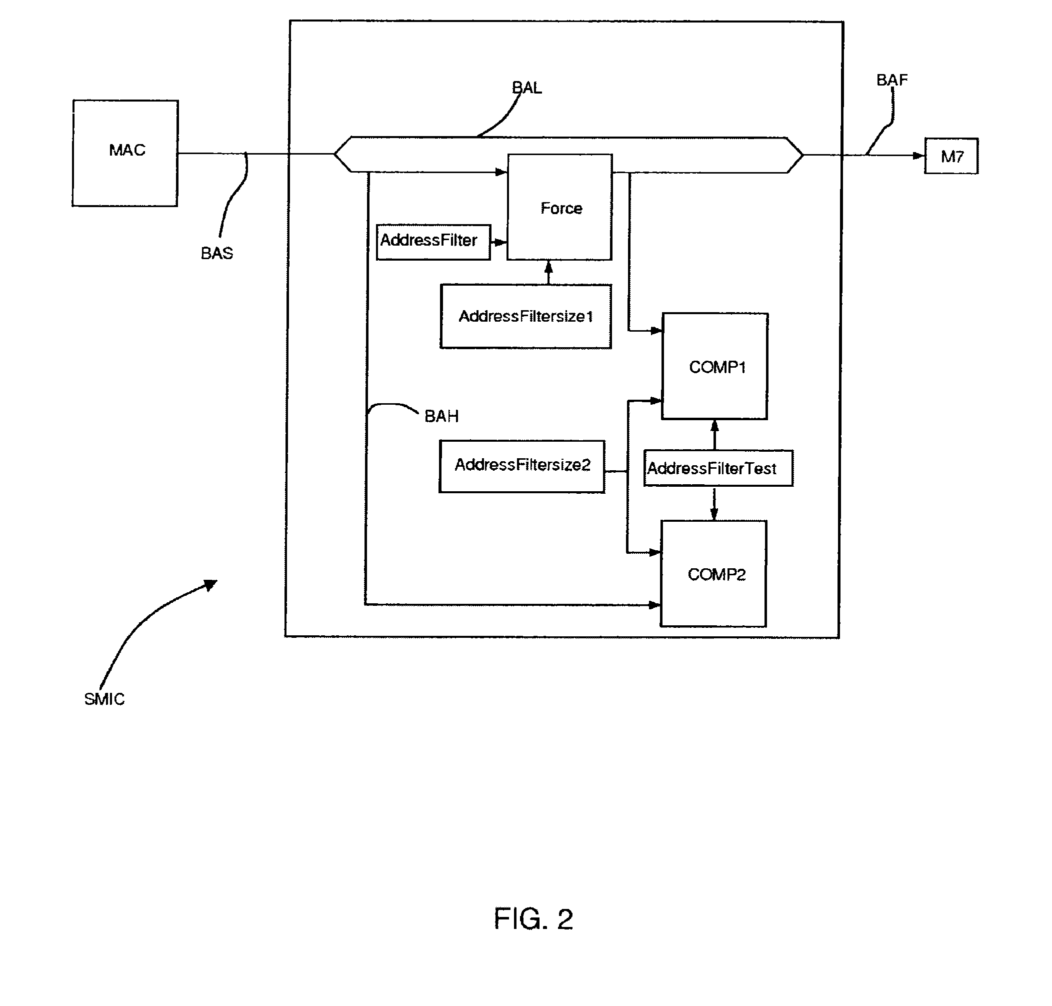 System for managing secure and nonsecure applications on one and the same microcontroller