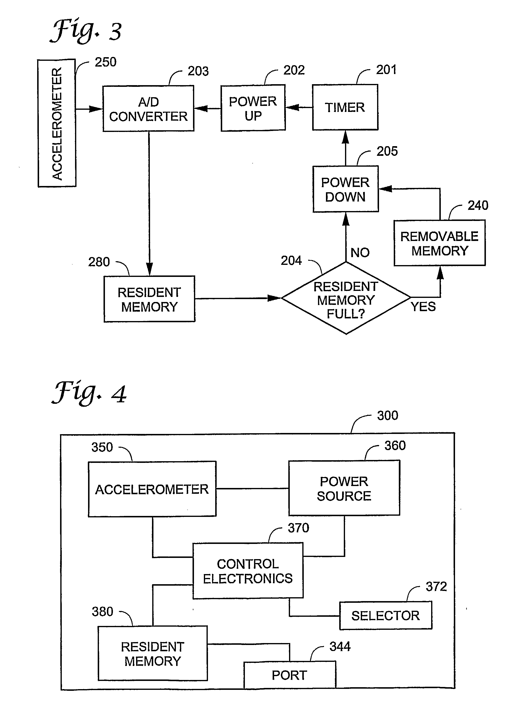 Systems, methods and devices for promoting thermogenesis