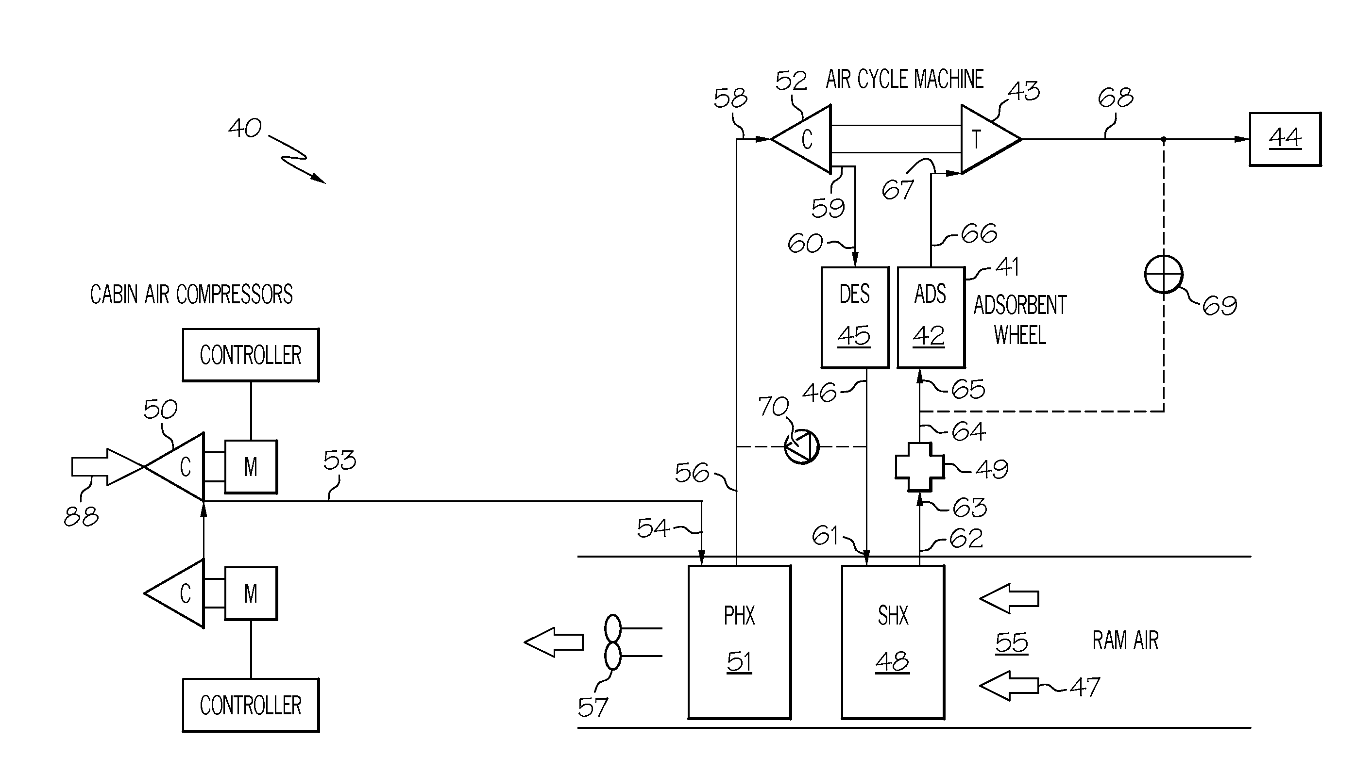 Environmental control system with adsorption based water removal