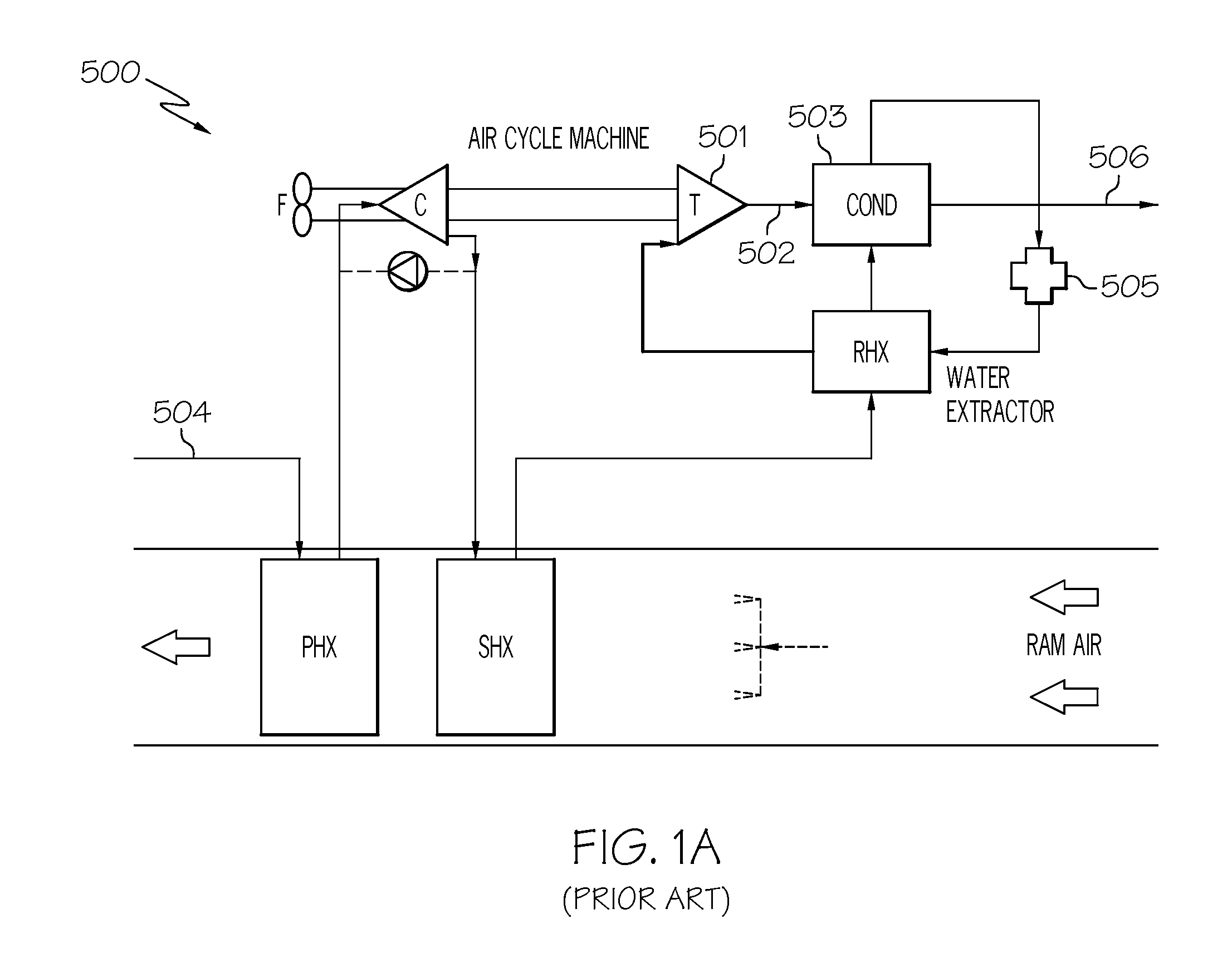 Environmental control system with adsorption based water removal