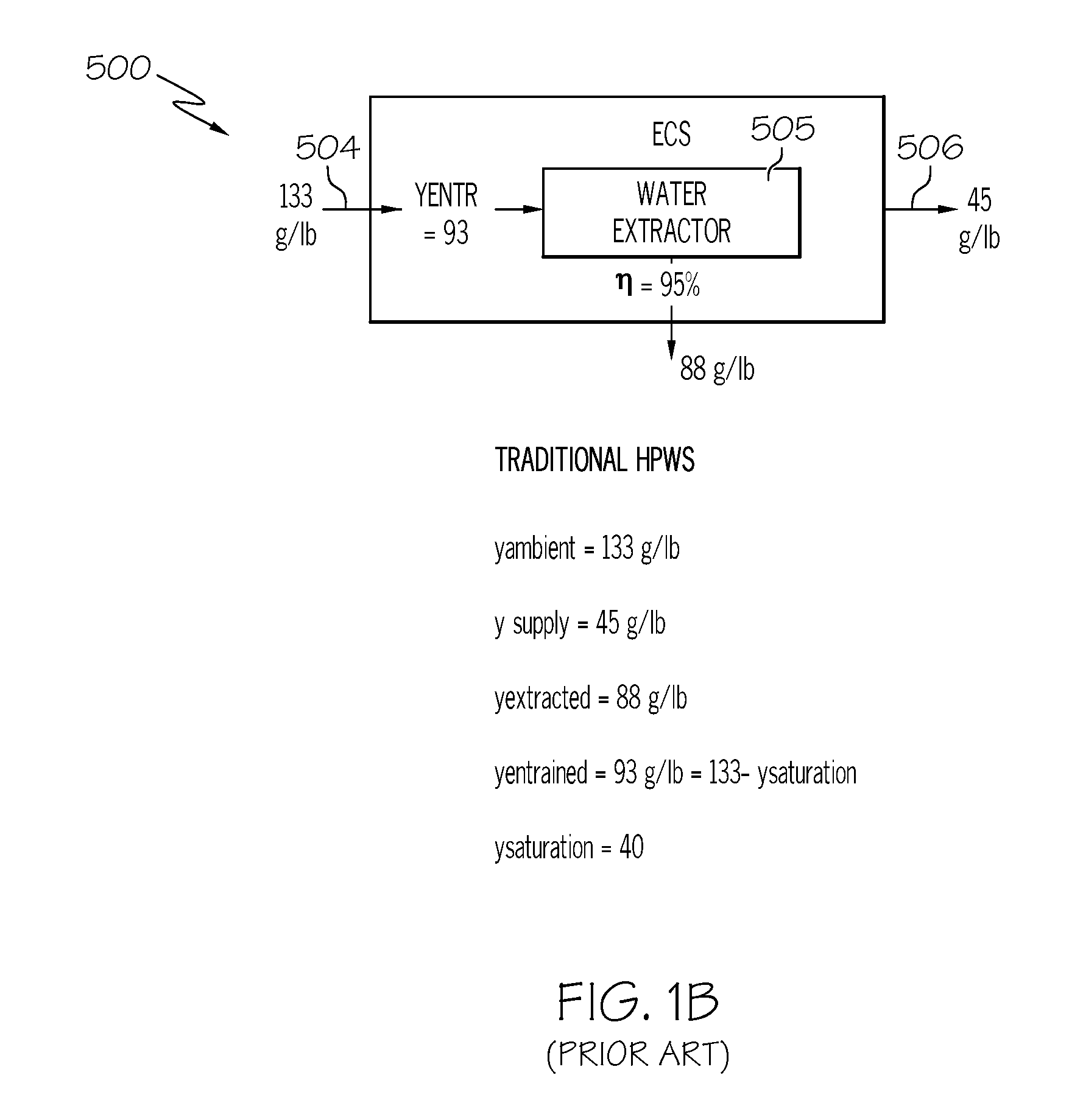 Environmental control system with adsorption based water removal