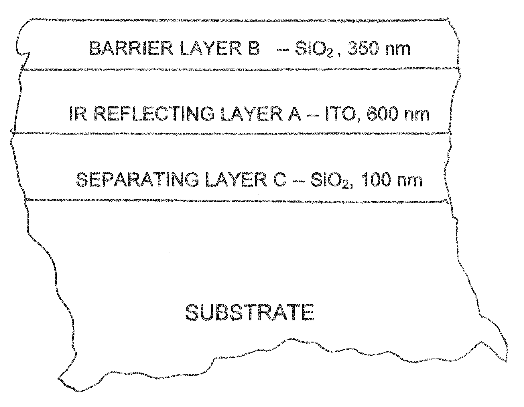 Arrangement for reflection of heat radiation, process of making same and uses of same