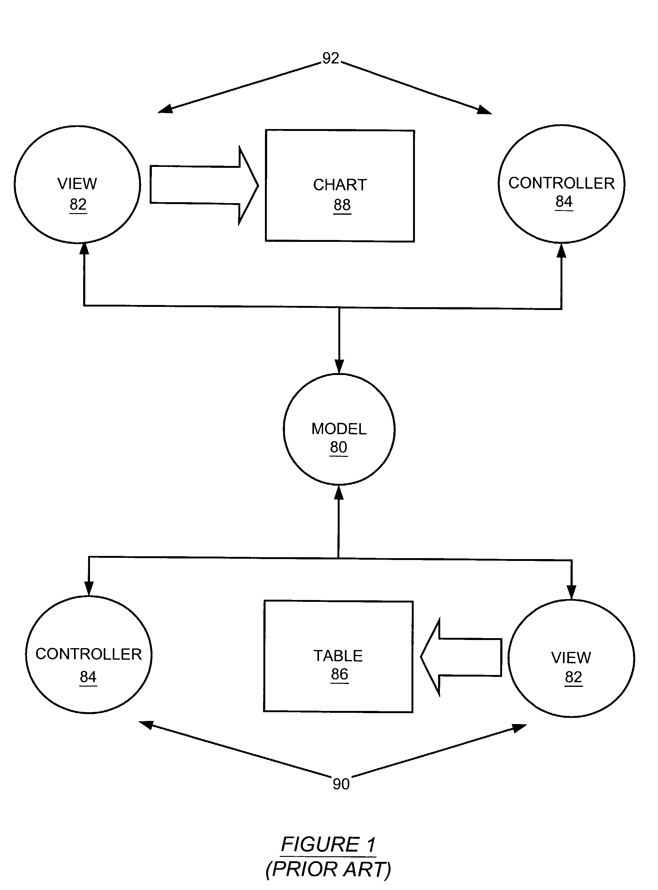 Input field constraint mechanism