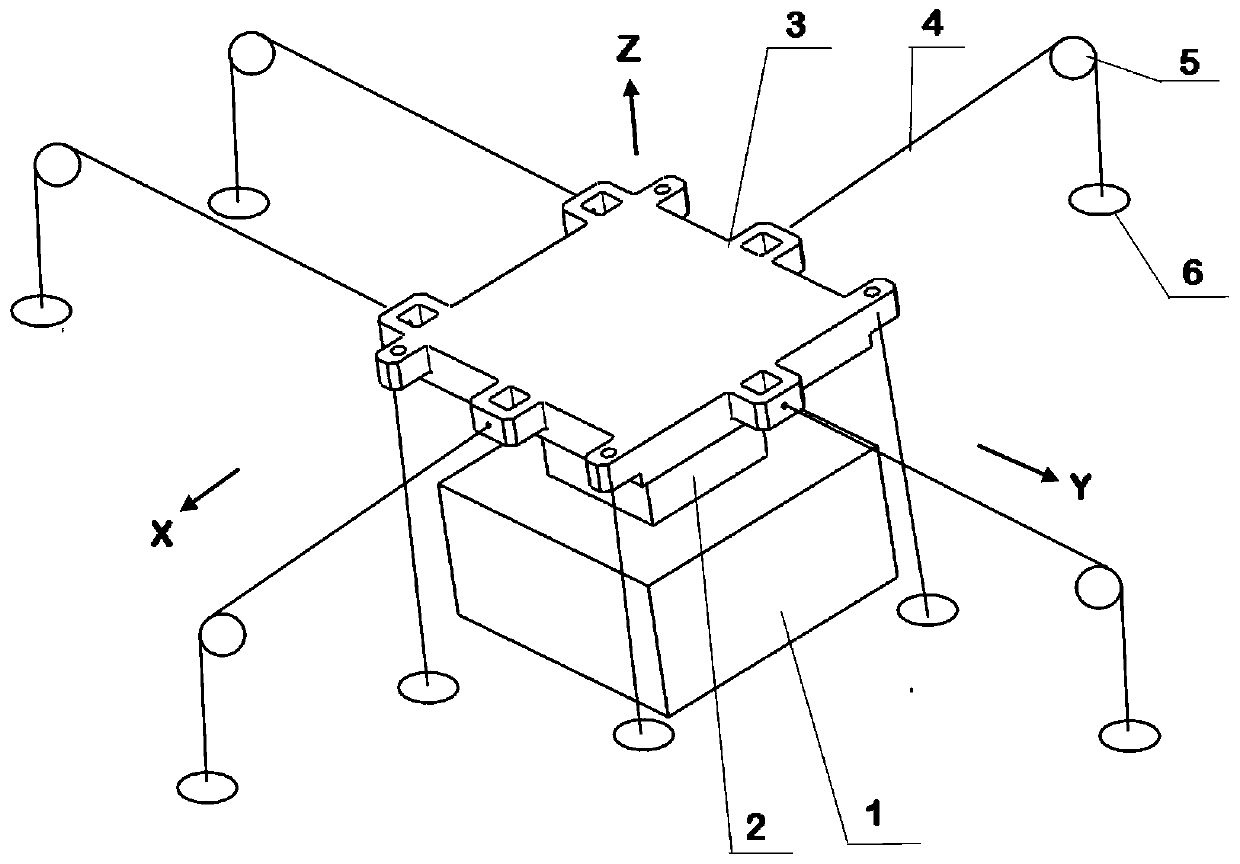 Calibration method and calibration device of multi-shaft force sensor