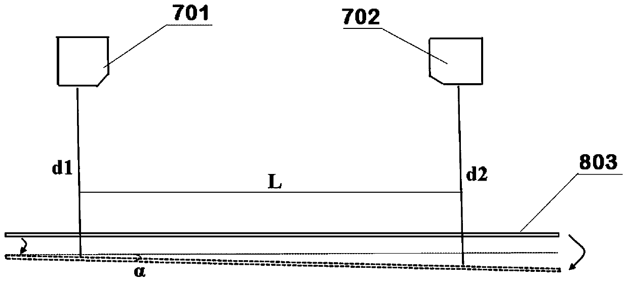 Calibration method and calibration device of multi-shaft force sensor