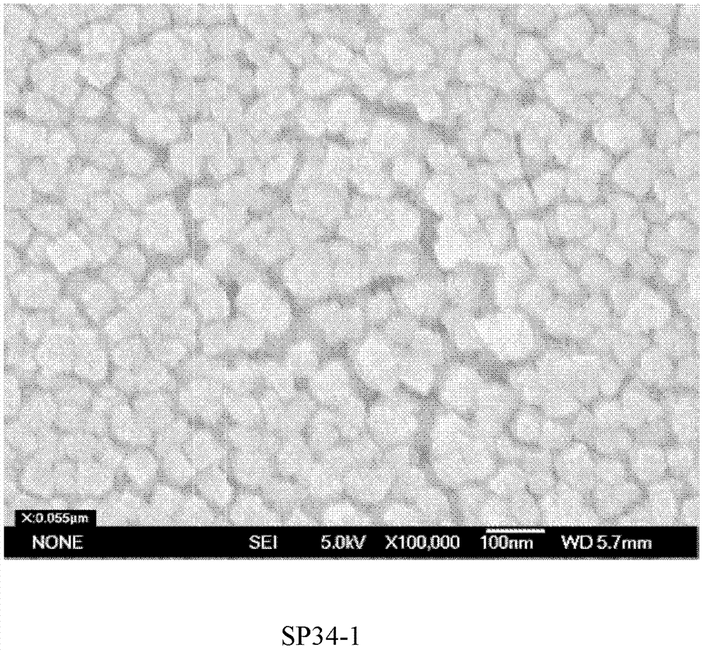 Cubic or sheet-shaped nano SAPO-34 molecular sieve and application thereof