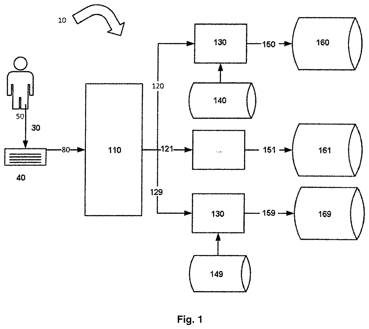 Method and system for free text keystroke biometric authentication