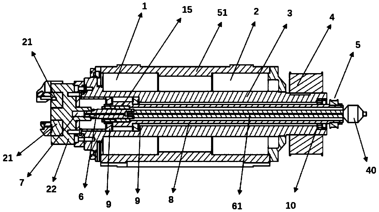 Generating tool power head structure