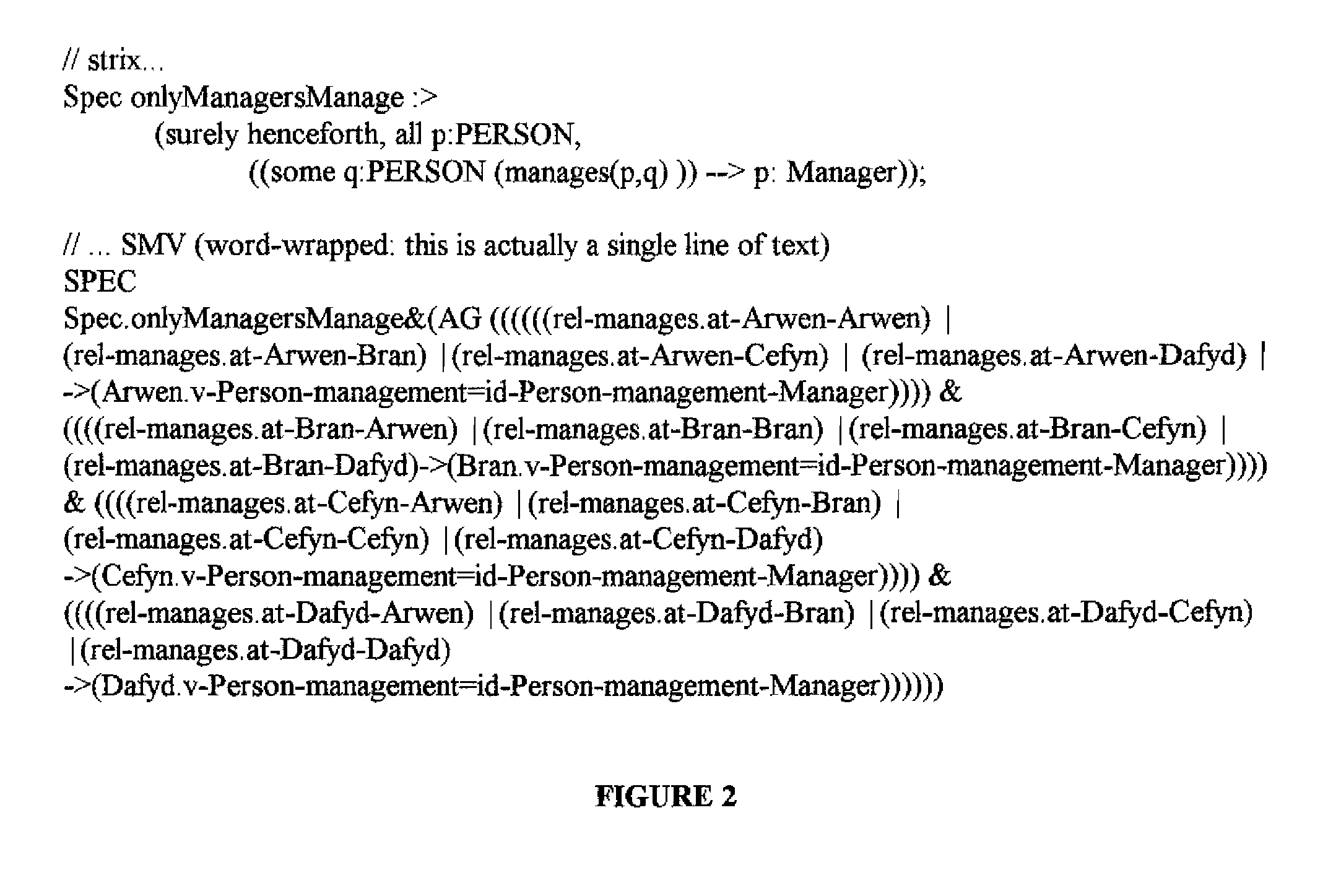 Method and apparatus for providing symbolic mode checking of business application requirements