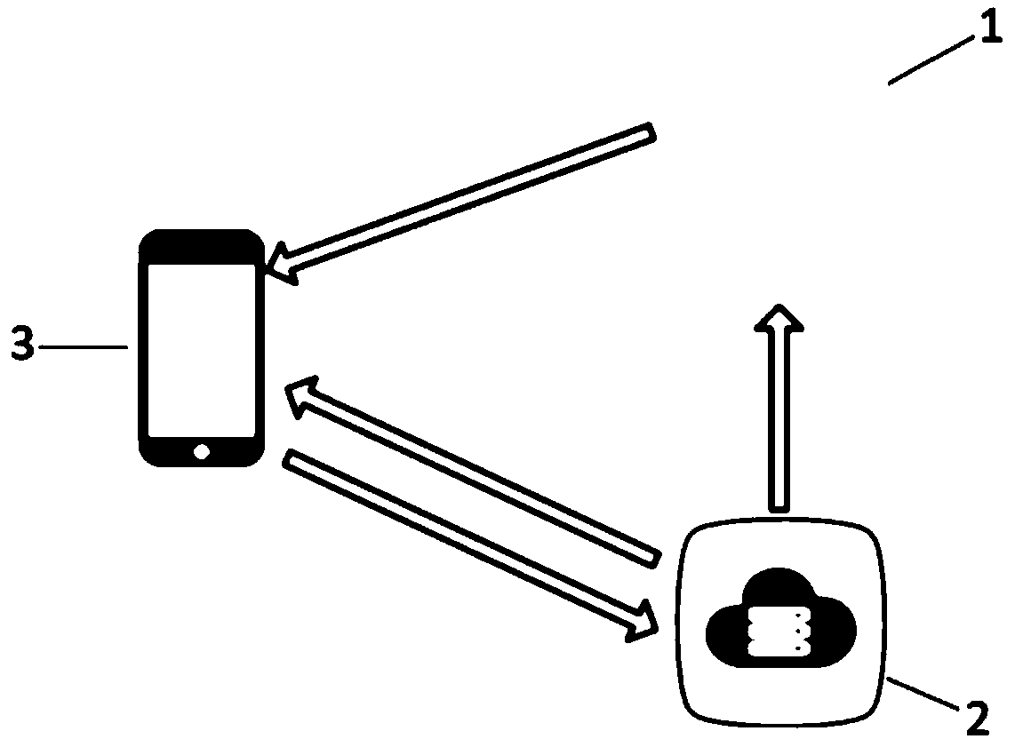 Cloud-end framework based on teaching plan recording library and pseudo students in online teaching system