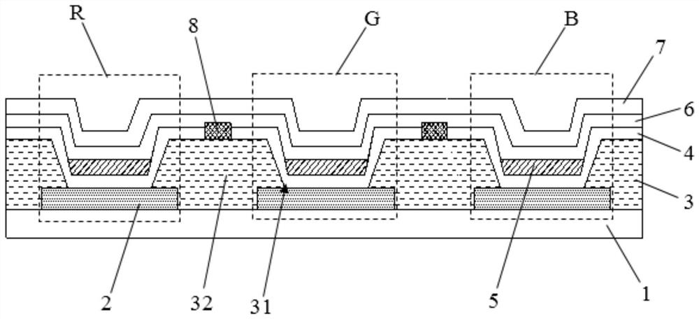 OLED display panel and its preparation method