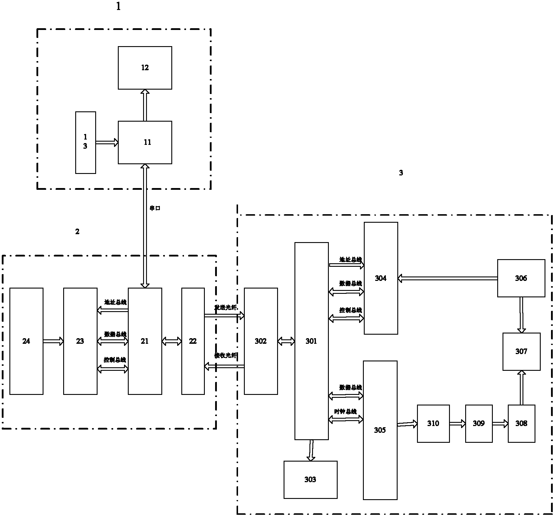 Master-slave hydraulic mechanical arm controller