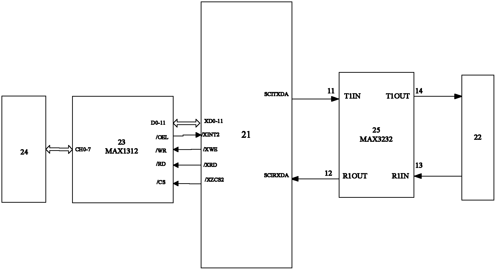 Master-slave hydraulic mechanical arm controller