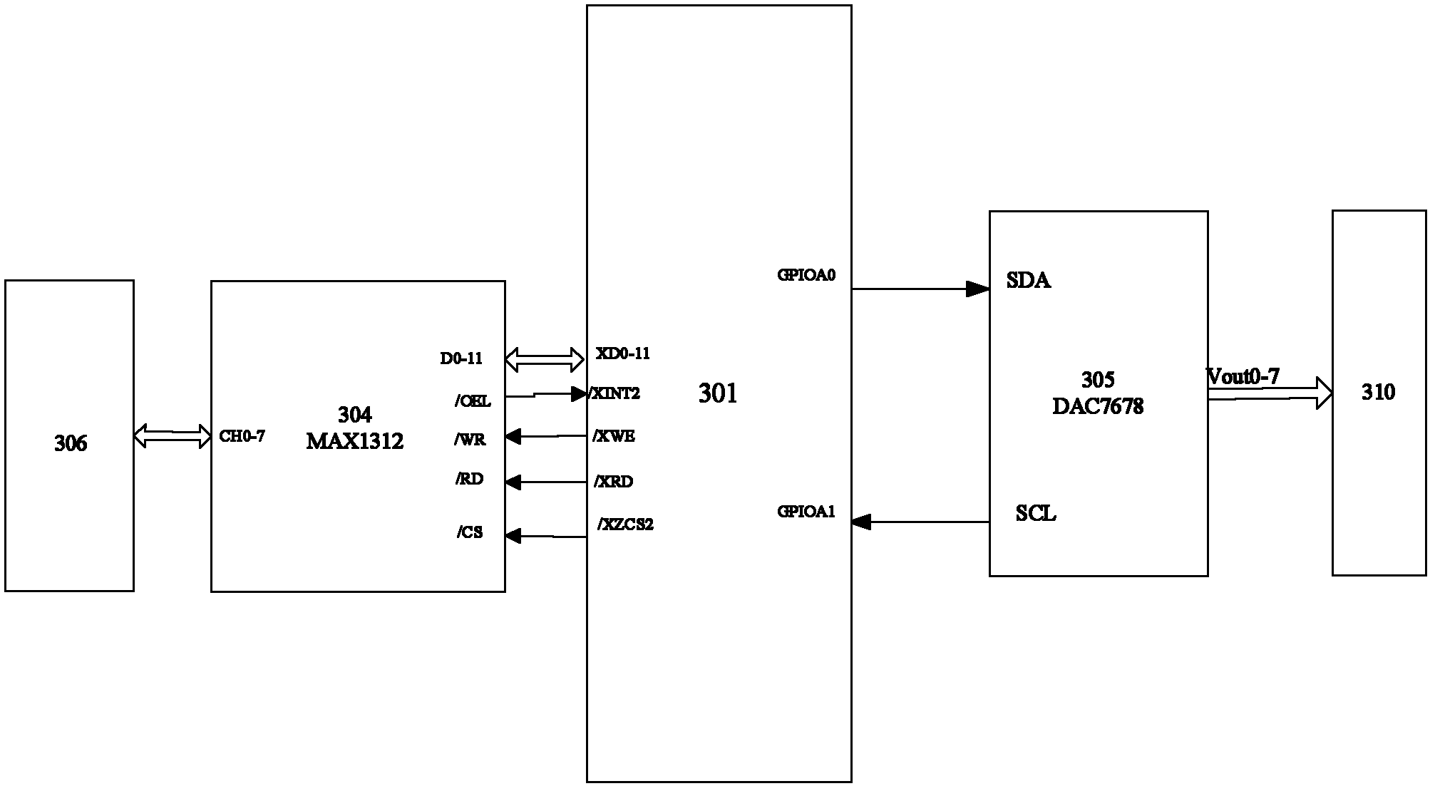 Master-slave hydraulic mechanical arm controller