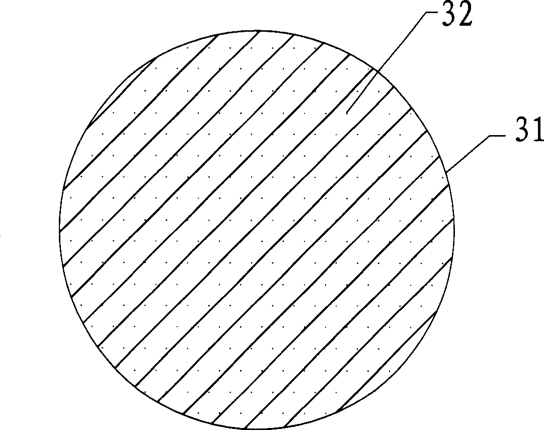 Medical operation suture thread