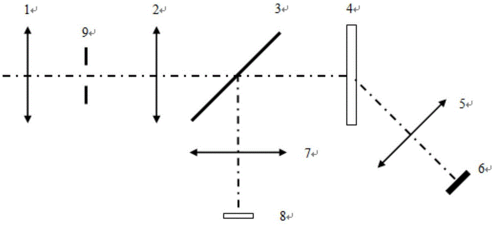 Computational spectral imaging device