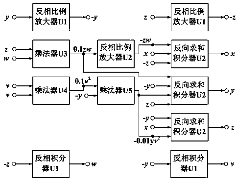 Equivalent circuit model of chaotic oscillator based on memcapacitor and memory sensor