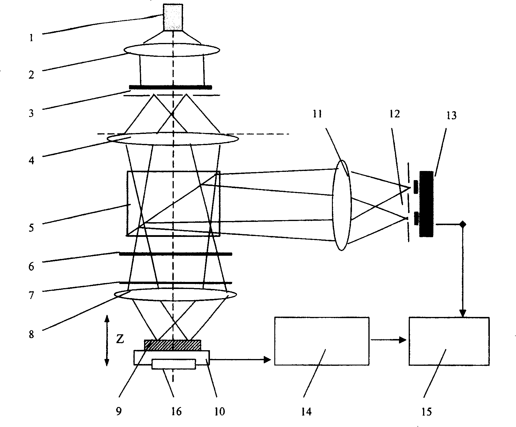 Three-dimensional super-resolution confocal array scanning and micro-detecting method and device