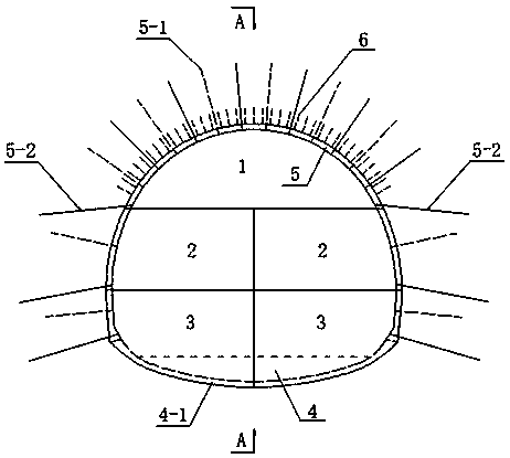 Three-step inverted arch synchronous excavation and support construction method for soft surrounding rock tunnel