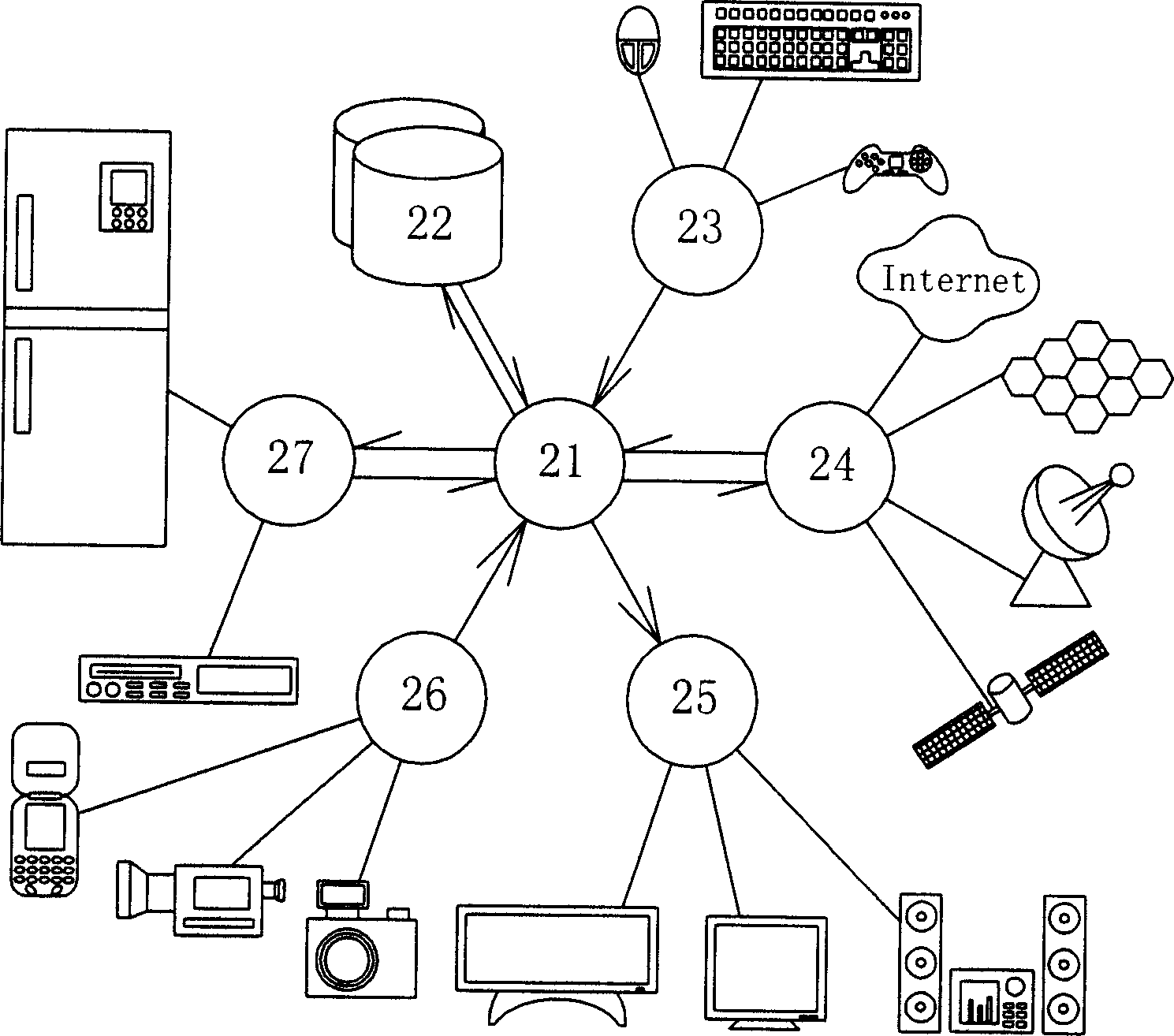 Media content distributing method and system thereof