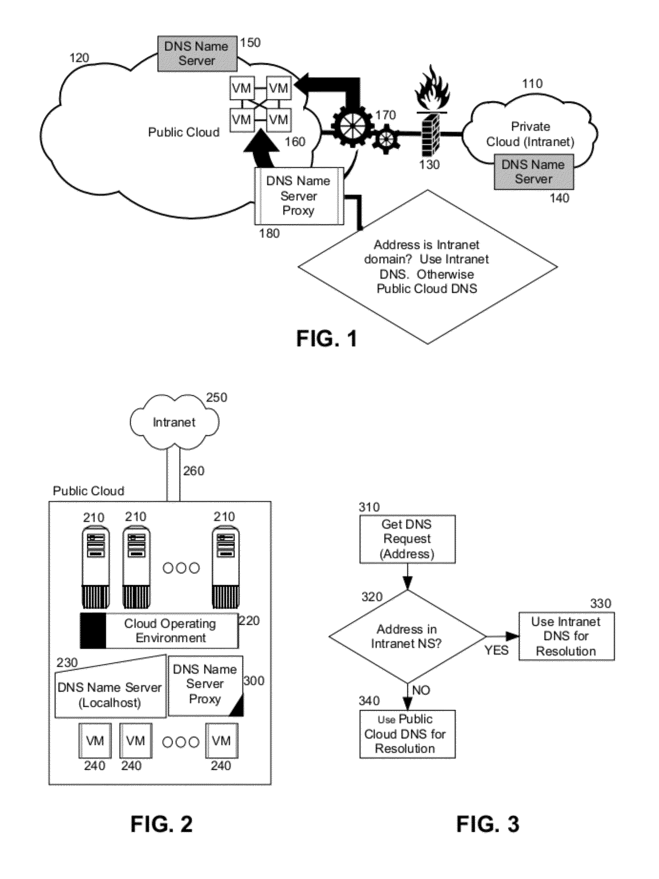 Domain name resolution for a hybrid cloud cluster