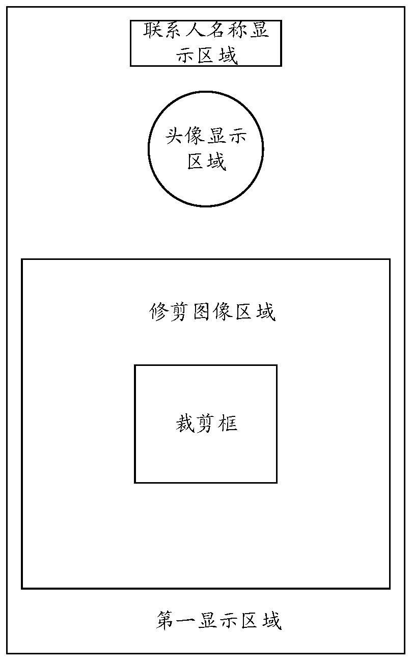 Information operation method and mobile terminal