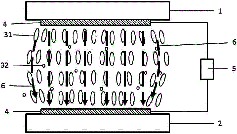 Electrically controlled dimming medium with open conductive electrode layer