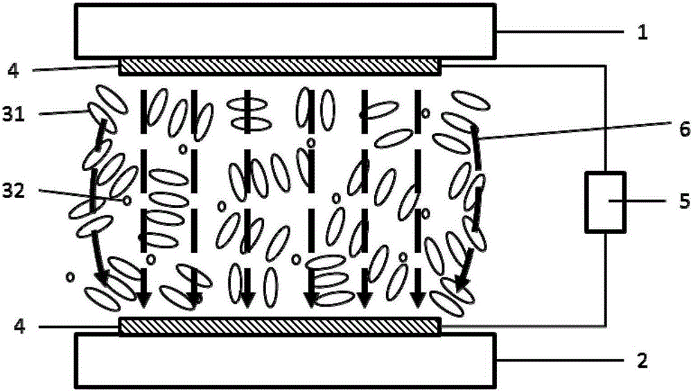 Electrically controlled dimming medium with open conductive electrode layer