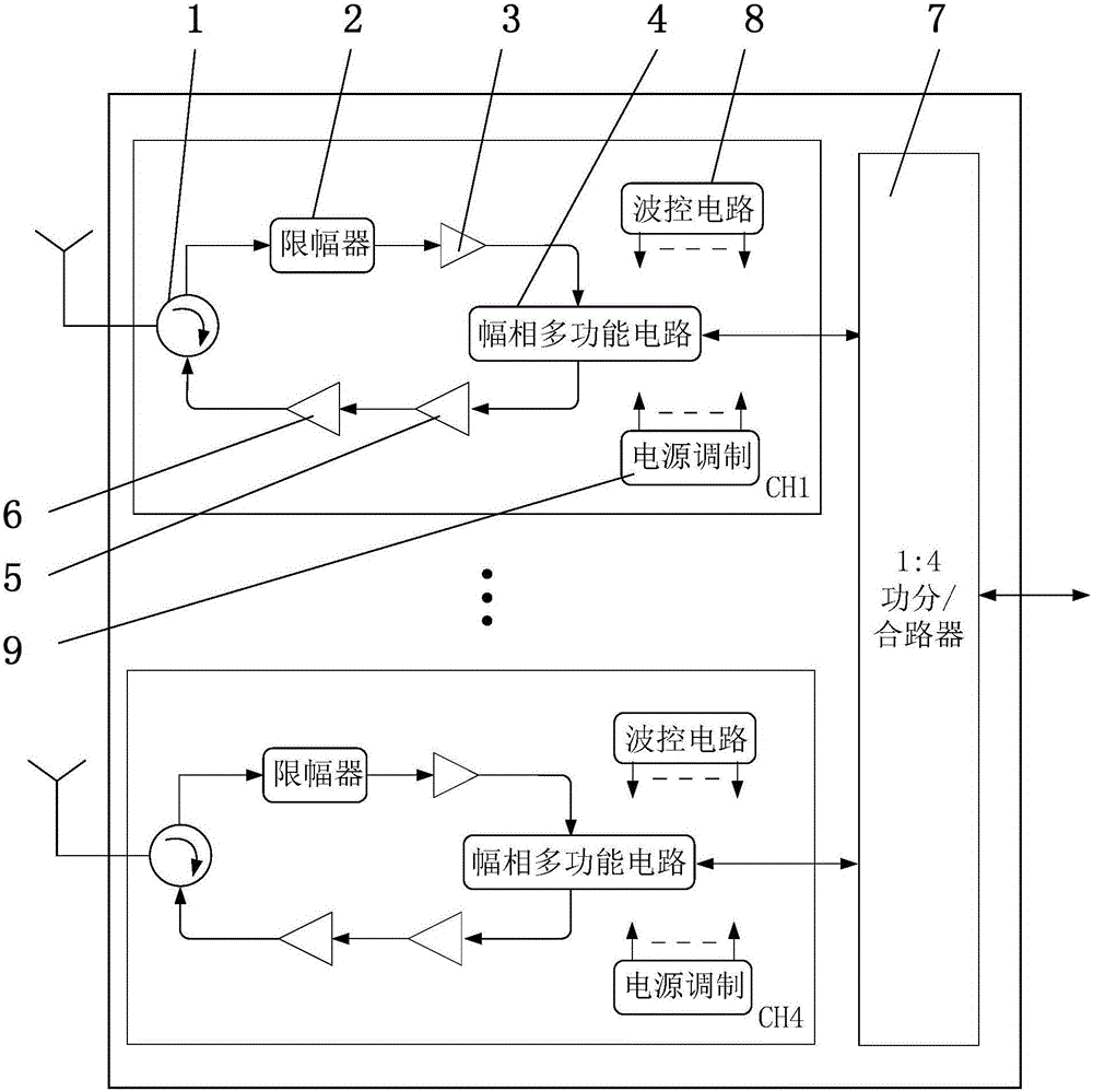 Active phased array radar transmit-receive component and manufacturing method thereof