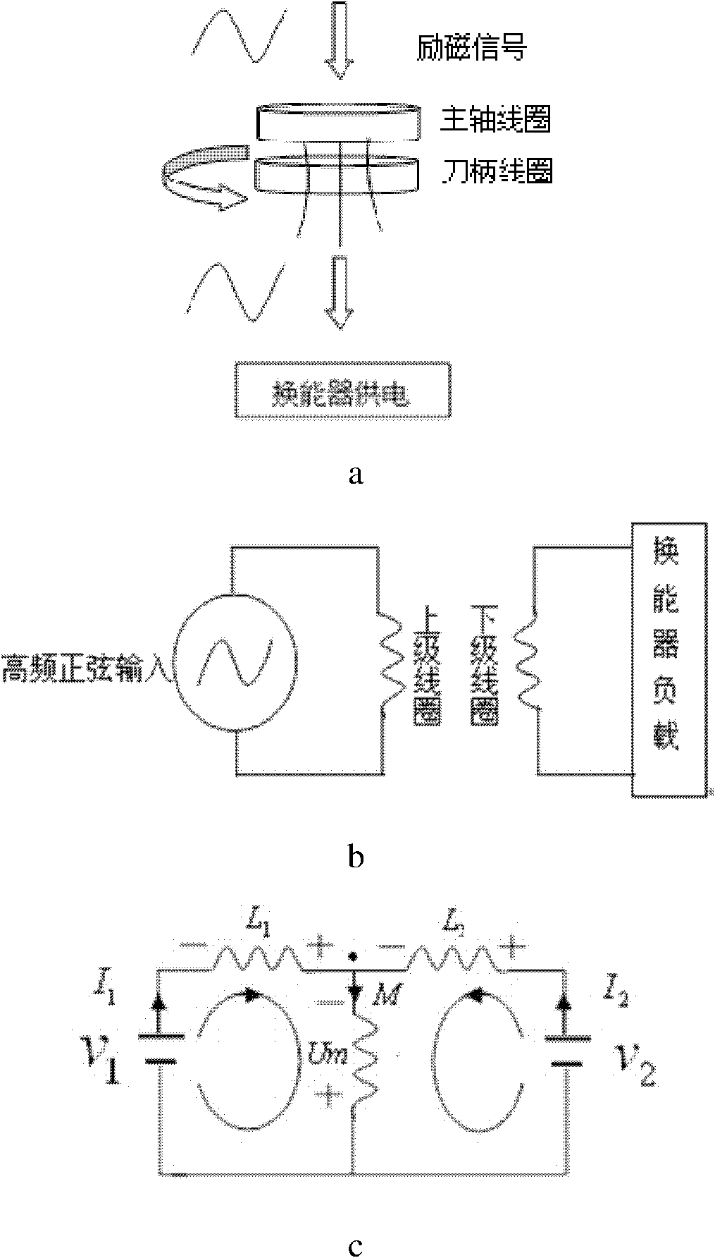 Accessory non-contact power supply type rotary ultrasonic machining device