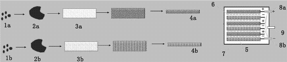 Lithium-ion battery convenient-to-dismantle and recover as well as preparation method and dismantling and recovering method thereof