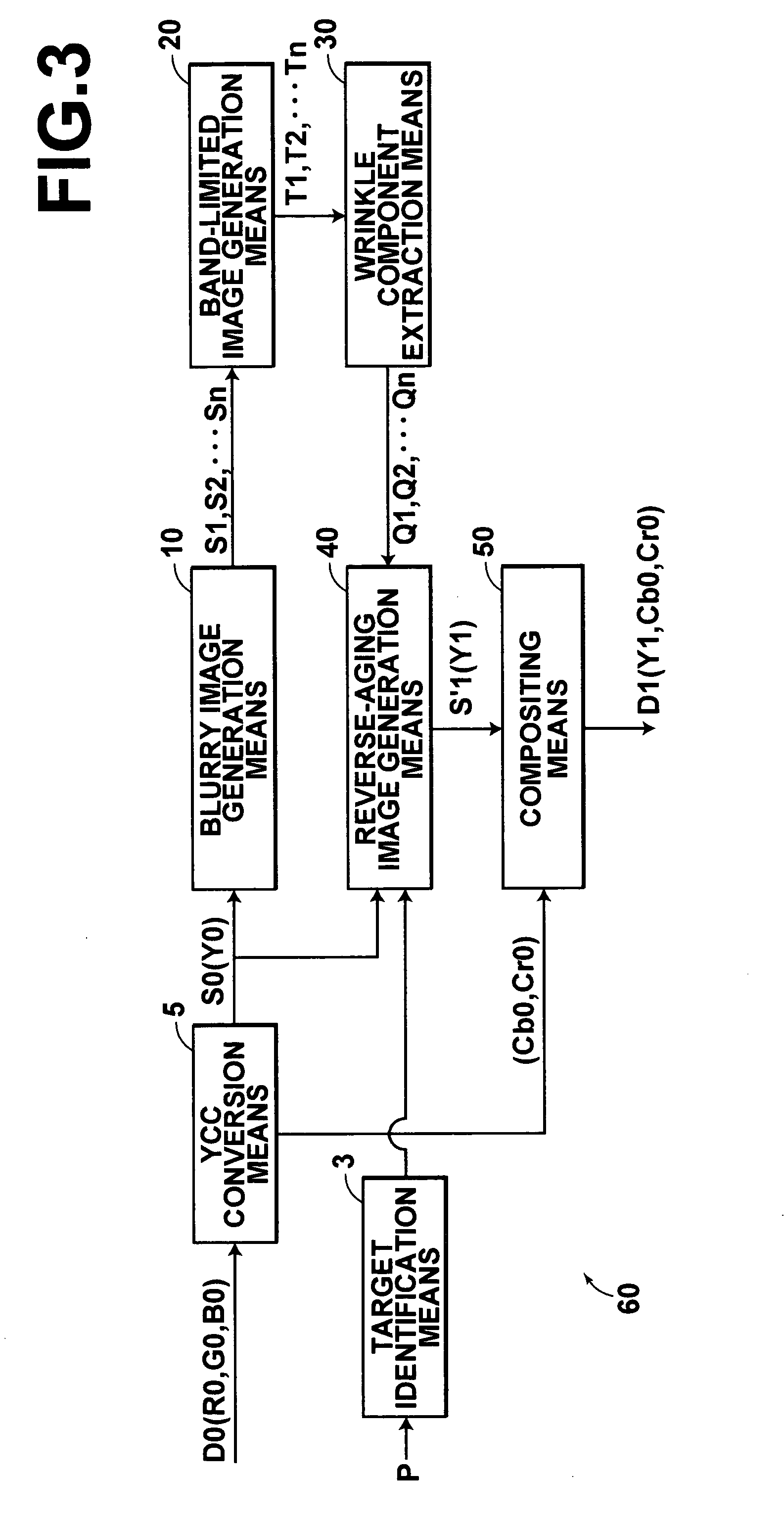 Image generation method, image generation apparatus, and image generation program