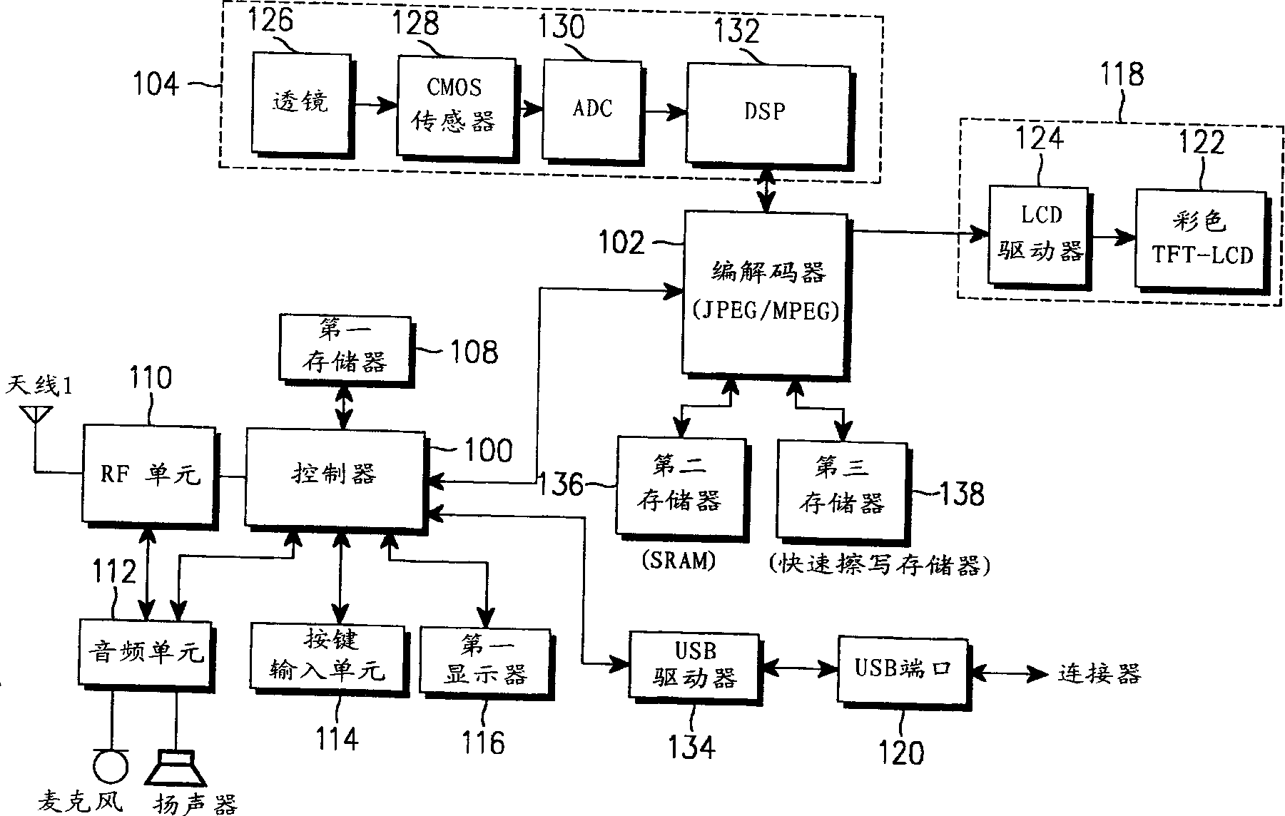 Remote monitor with mobile video telephone