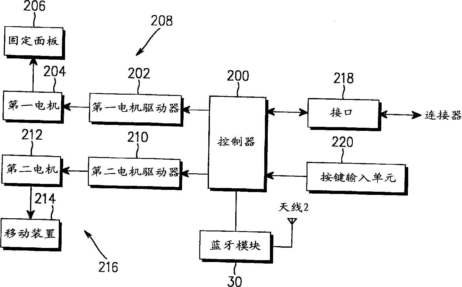 Remote monitor with mobile video telephone