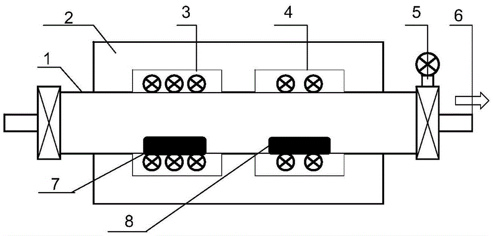 A kind of chemical vapor deposition preparation method of perovskite solar cell