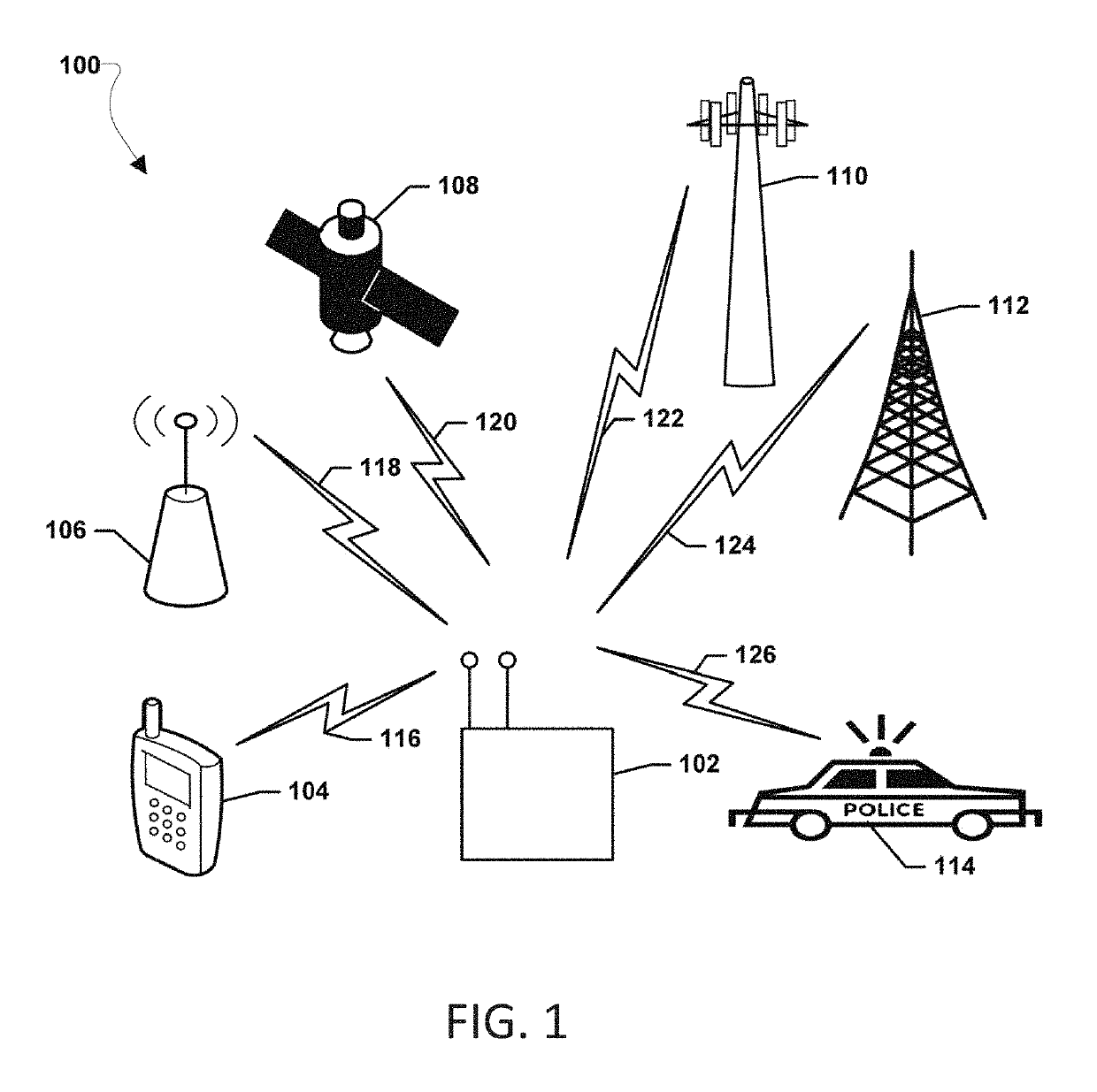 Systems, methods, and devices for automatic signal detection based on power distribution by frequency over time within a spectrum