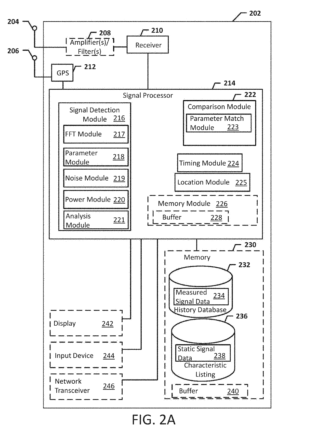 Systems, methods, and devices for automatic signal detection based on power distribution by frequency over time within a spectrum