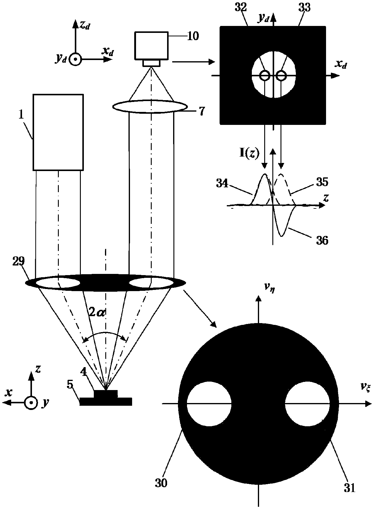 Post-posed splitting pupil laser differential confocal microscopic detection method and device