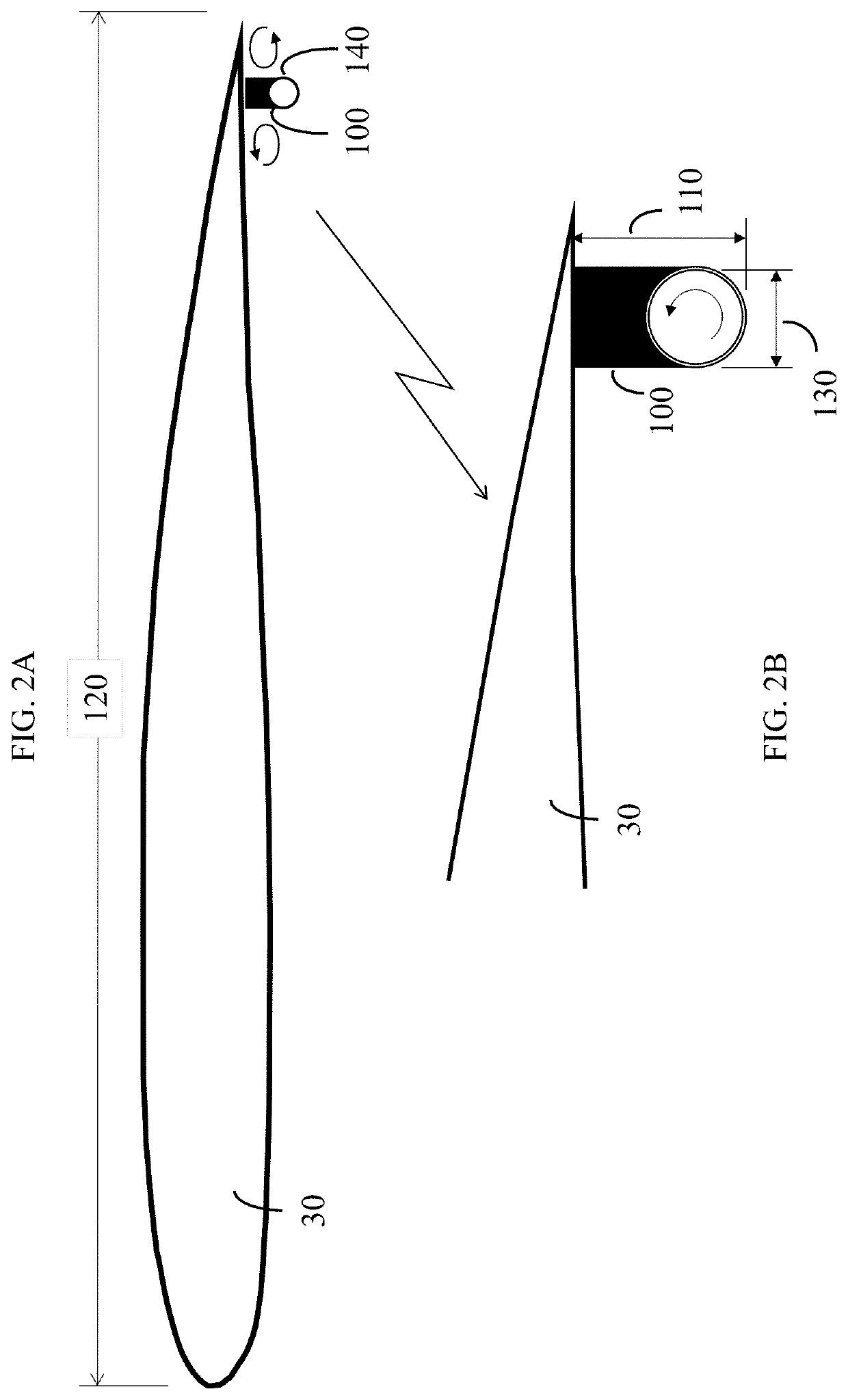 Active Lift Control Device and Method