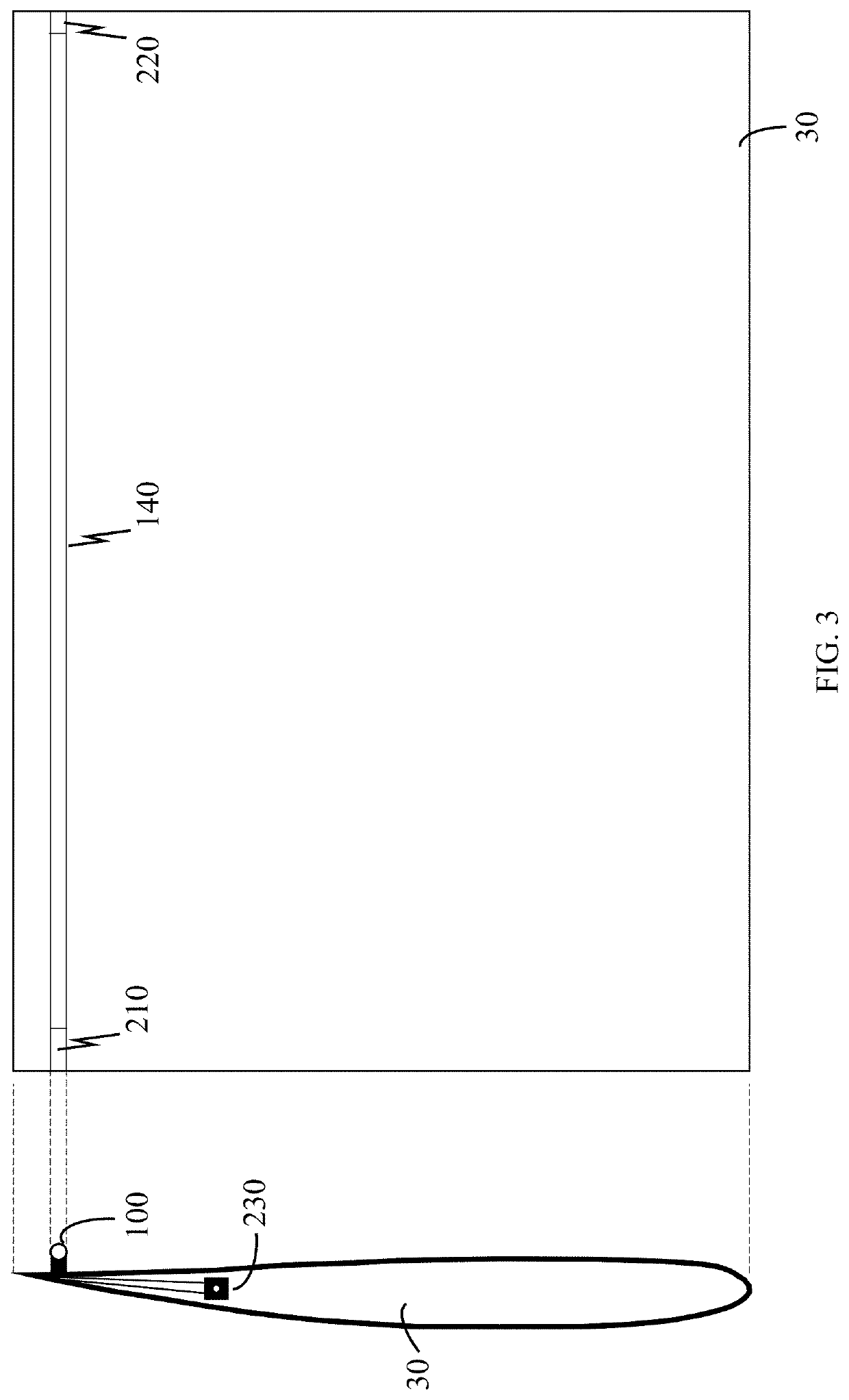 Active Lift Control Device and Method